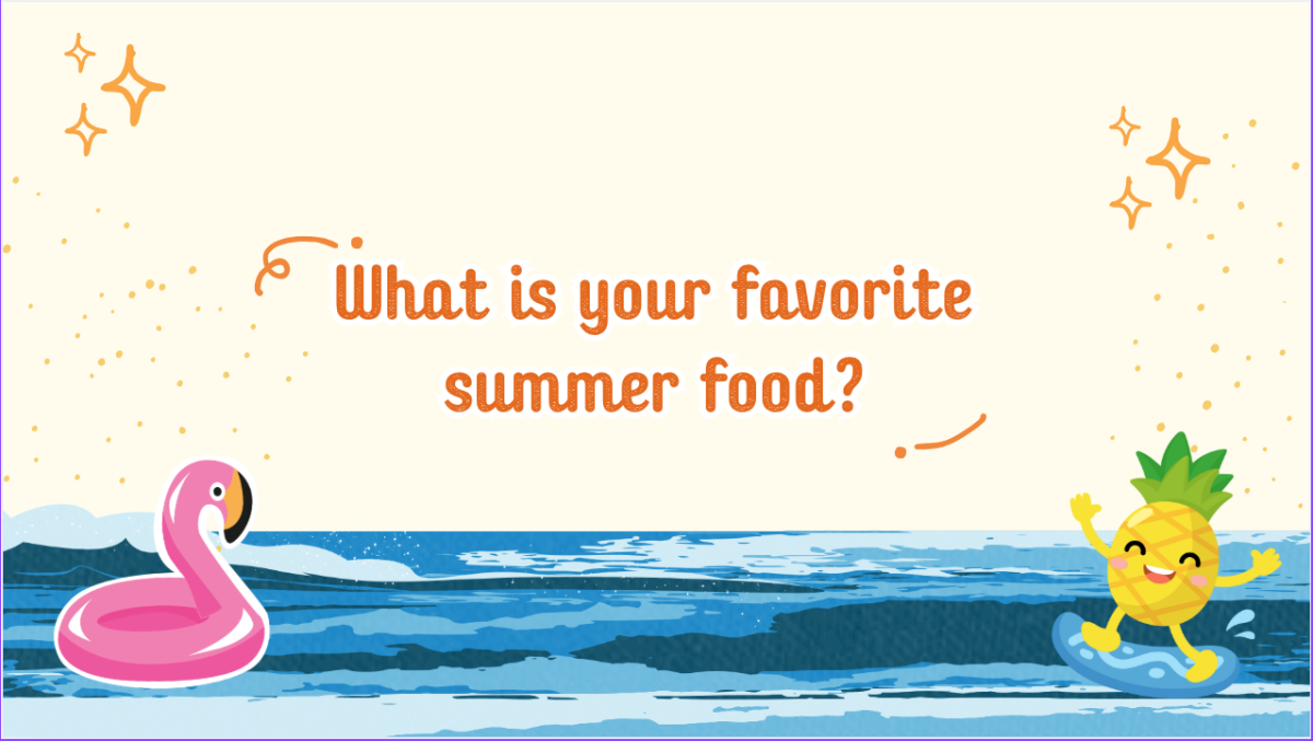 Graphic created in Canva.