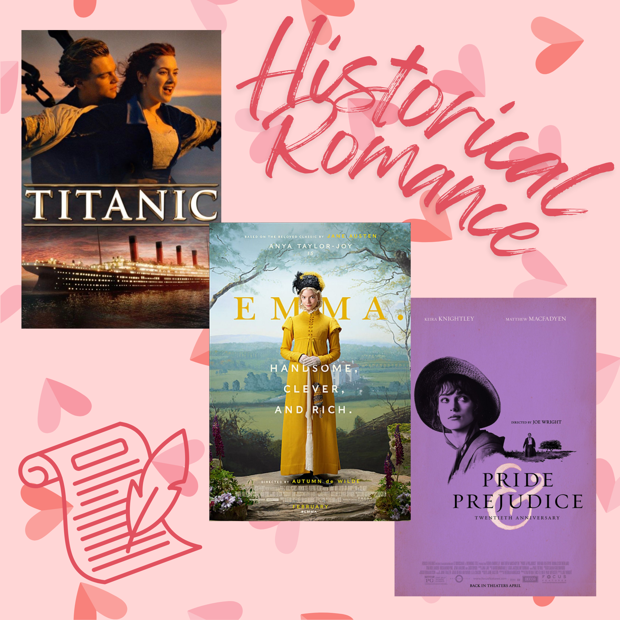 Graphic made in Canva.