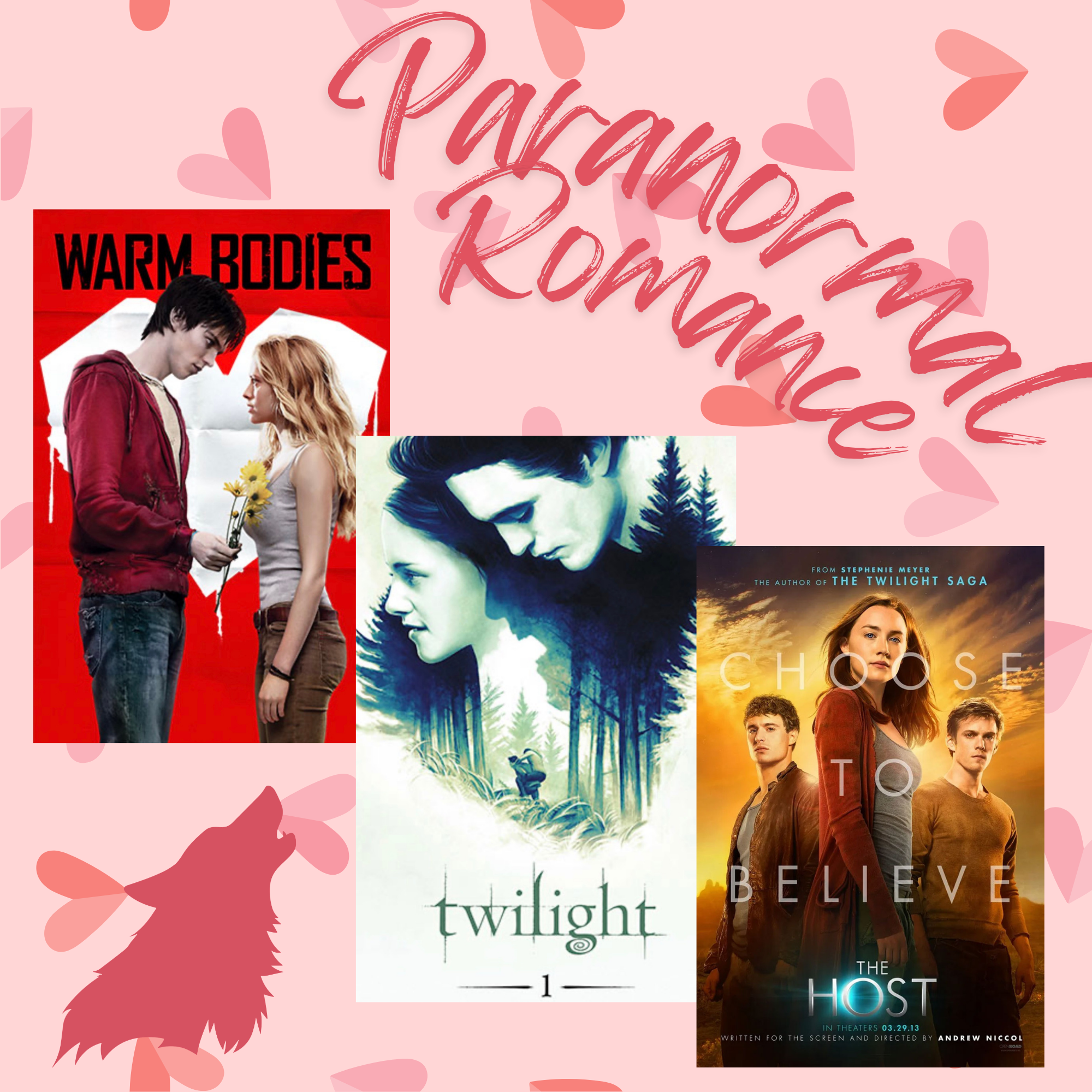 Graphic made in Canva.
