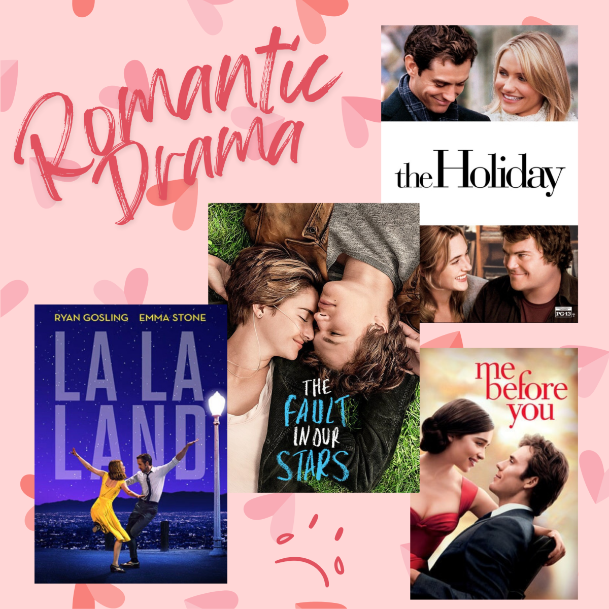 Graphic made in Canva.